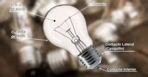Fue el gran descubrimiento del siglo XIX, siendo usada con gran proliferación, pero por su baja eficiencia, actualmente esta siendo sustituida por bombillas de Bajo Consumo y por Bombillas LED.